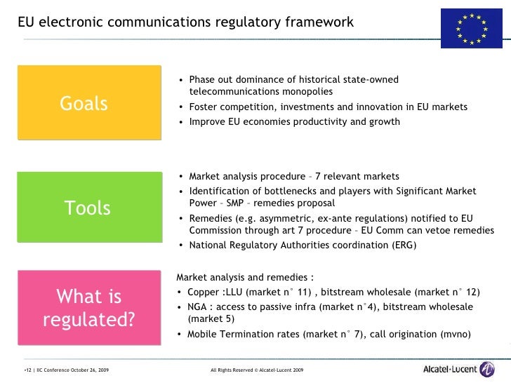 Communications Regulation in the US and Europe