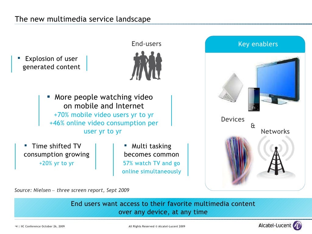 Communications Regulation in the US and Europe