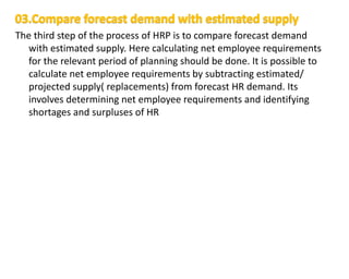 The third step of the process of HRP is to compare forecast demand
with estimated supply. Here calculating net employee re...