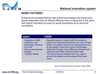 National innovation system
                MORE FACTORS?
                Evidence accumulated that the rate of technical change and of economic
                growth depended more on efficient diffusion than on being first in the world
                with radical innovation as much on social innovations as on technical
                innovations.




                 Japan                     USSR
                 - Integration of R&D,     - Separate research institute within the academy
                   production, and           system (for fundamental research), for each industry
                   technology imports at     sector ( for applied research and development) and
                   firm level                for the design of plant and import of technology.
                 - Strong user-producer    - Weak links between these different institutions and
                   linkages                  enterprise-level R&D remained rather weak
                 - “Kairetsu” Model        - The user-producer linkages were very weak or
                                             almost non-existent in some areas of the Soviet
                                             Union.


                                                      Source: Summarized from Freeman’s idea (1995)


www.CeTIM.org   Prof. Dr. Bernhard Katzy                14/02/12                                      9
 