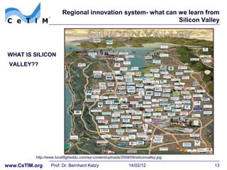 Regional innovation system- what can we learn from
                                                              Silicon Valley




WHAT IS SILICON
 VALLEY??




          http://www.lucafiligheddu.com/wp-content/uploads/2008/09/siliconvalley.jpg

www.CeTIM.org     Prof. Dr. Bernhard Katzy                      14/02/12               13
 