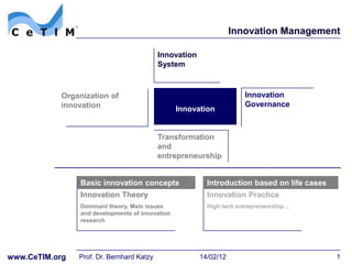 Innovation Management

                                           Innovation
                                           System



           Organization of                                            Innovation
           innovation                                                 Governance
                                                 Innovation


                                           Transformation
                                           and
                                           entrepreneurship


                Basic innovation concepts                 Introduction based on life cases
                Innovation Theory                         Innovation Practice
                Dominant theory, Main issues              High tech entrepreneurship…
                and developments of innovation
                research




www.CeTIM.org   Prof. Dr. Bernhard Katzy                14/02/12                             1
 