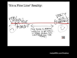 meta4RN.com/fineline
 