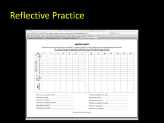 Reflective Practice
 
