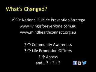 What’s Changed?
1999: National Suicide Prevention Strategy
www.livingisforeveryone.com.au
www.mindhealthconnect.org.au
?  Community Awareness
?  Life Promotion Officers
?  Access
and… ? + ? + ?
 