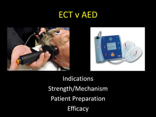 ECT v AED
Indications
Strength/Mechanism
Patient Preparation
Efficacy
 