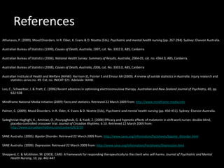 References
Athanasos, P. (2009). Mood Disorders. In R. Elder, K. Evans & D. Nizette (Eds), Psychiatric and mental health nursing (pp. 267-284). Sydney: Elsevoir Australia.
Australian Bureau of Statistics (1999), Causes of Death, Australia, 1997, cat. No. 3302.0, ABS, Canberra
Australian Bureau of Statistics (2006), National Health Survey: Summary of Results, Australia, 2004-05, cat. no. 4364.0, ABS, Canberra.
Australian Bureau of Statistics (2008), Causes of Death, Australia, 2006, cat. No. 3303.0, ABS, Canberra
Australian Institute of Health and Welfare (AIHW): Harrison JE, Pointer S and Elnour AA (2009). A review of suicide statistics in Australia. Injury research and
statistics series no. 49. Cat. no. INJCAT 121. Adelaide: AIHW.
Loo, C., Schweitzer, I. & Pratt, C. (2006) Recent advances in optimising electroconvulsive therapy. Australian and New Zealand Journal of Psychiatry, 40, pp.
632-638
Mindframe National Media Initiative (2009) Facts and statistics. Retrieved 22 March 2009 from: http://www.mindframe-media.info
Palmer, C. (2009). Mood Disorders. In R. Elder, K. Evans & D. Nizette (Eds), Psychiatric and mental health nursing (pp. 450-451). Sydney: Elsevoir Australia.
Sadeghniiat-Haghighi, K., Aminian, O., Pouryaghoub, G. & Yazdi, Z. (2008) Efficacy and hypnotic effects of melatonin in shift-work nurses: double-blind,
placebo-controlled crossover trial. Journal of Circadian Rhythms. 6:10. Retrieved 22 March 2009 from:
http://www.jcircadianrhythms.com/content/6/1/10
SANE Australia. (2005). Bipolar Disorder. Retrieved 22 March 2009 from: http://www.sane.org/information/factsheets/bipolar_disorder.html
SANE Australia. (2009). Depression. Retrieved 22 March 2009 from: http://www.sane.org/Information/Factsheets/Depression.html
Shepperd, C. & McAllister, M. (2003). CARE: A framework for responding therapeutically to the client who self-harms. Journal of Psychiatric and Mental
Health Nursing, 10, pp. 442-447
 