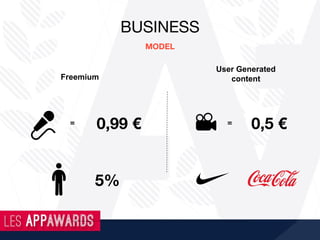 Freemium
User Generated
content
 