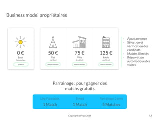 Parrainage : pour gagner des
matchs gratuits
1 Match
Like Facebook
1 Match
Tweet
5 Matches
Parrainage 3 amis
- Ajout annonce
- Sélection et
vérification des
candidats
- Matchs illimités
- Réservation
automatique des
visites
Copyright @Pinpo 2016 12
Business model propriétaires
 