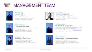 20
MANAGEMENT TEAM
Elsa Duperray
Marketing / Comm Director
11y exp. in Journalism, Public Relations &
Communication (20minutes, TSR…).
International experiences in Press/TV/Radio &
luxury brands
Alban Sayag
Founder, CEO
13y exp. in Tech/Digital
3 start-ups, 1 successful exit
Managed P&Ls up to 25 M$ @ Capgemini
Corporate VC experience @ Bell-Labs
Loic Lietar
President of the Board
Head of ST Microelectronics Ventures
Chief Strategy Officer @ ST Microelectronics
Co-founder of GreenWaves & KET Head of ST
MBA from Columbia
Hy-Bien Nguyen
Chief Technology Officer
11y exp. in App Development incl. 8 years in Mobile
(HTC, Orange, Sagem)
Managed Dev team up to 25 people
Previous CTO experiences in start-ups
Thibault Jorge
Chief Product & Design Officer
9y exp. in UI/UX Design, Product Management and Artistic
Direction for Agencies and big telco companies.
Previously Product Director of Konbini (www.konbini.com)
one of the trendiest French webzine
Christelle Alter
User Acquisition & Engagement Director
15y exp. in Customer Acquisition, Customer
Relationship Management & Digital innovation
Previously Director of Traffic for the leading French
Media Group CANAL+
WINGiT 2016 © All rights reserved
 