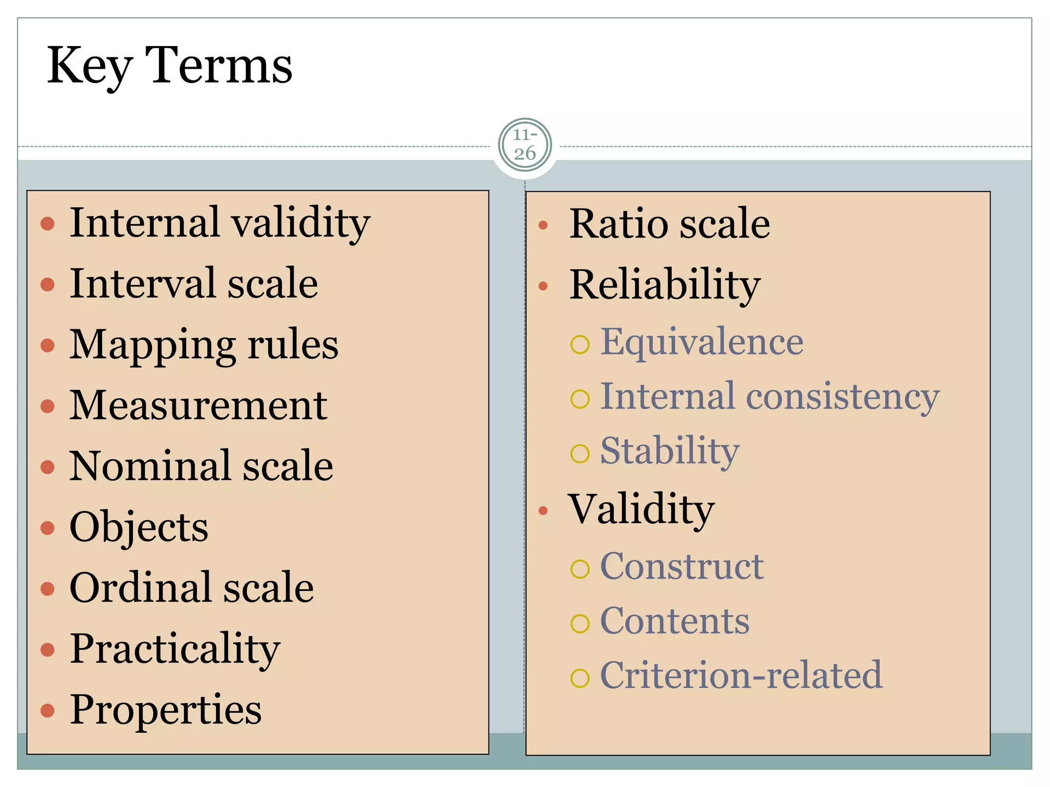 Key Terms
11-
26
 Internal validity
 Interval scale
 Mapping rules
 Measurement
 Nominal scale
 Objects
 Ordinal scale
 Practicality
 Properties
• Ratio scale
• Reliability
 Equivalence
 Internal consistency
 Stability
• Validity
 Construct
 Contents
 Criterion-related
 