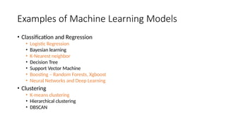 Deep learning from mashine learning AI.. | PPT