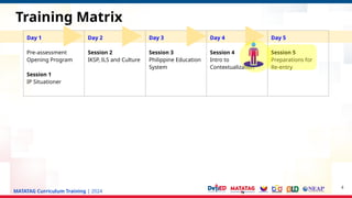 MATATAG Curriculum Training | 2024
Training Matrix
4
Day 1
Pre-assessment
Opening Program
Session 1
IP Situationer
Day 2
Session 2
IKSP, ILS and Culture
Day 3
Session 3
Philippine Education
System
Day 4
Session 4
Intro to
Contextualization
Day 5
Session 5
Preparations for
Re-entry
 