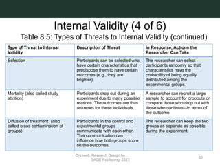 Guide to Designing Quantitative Research Methods | PPTX