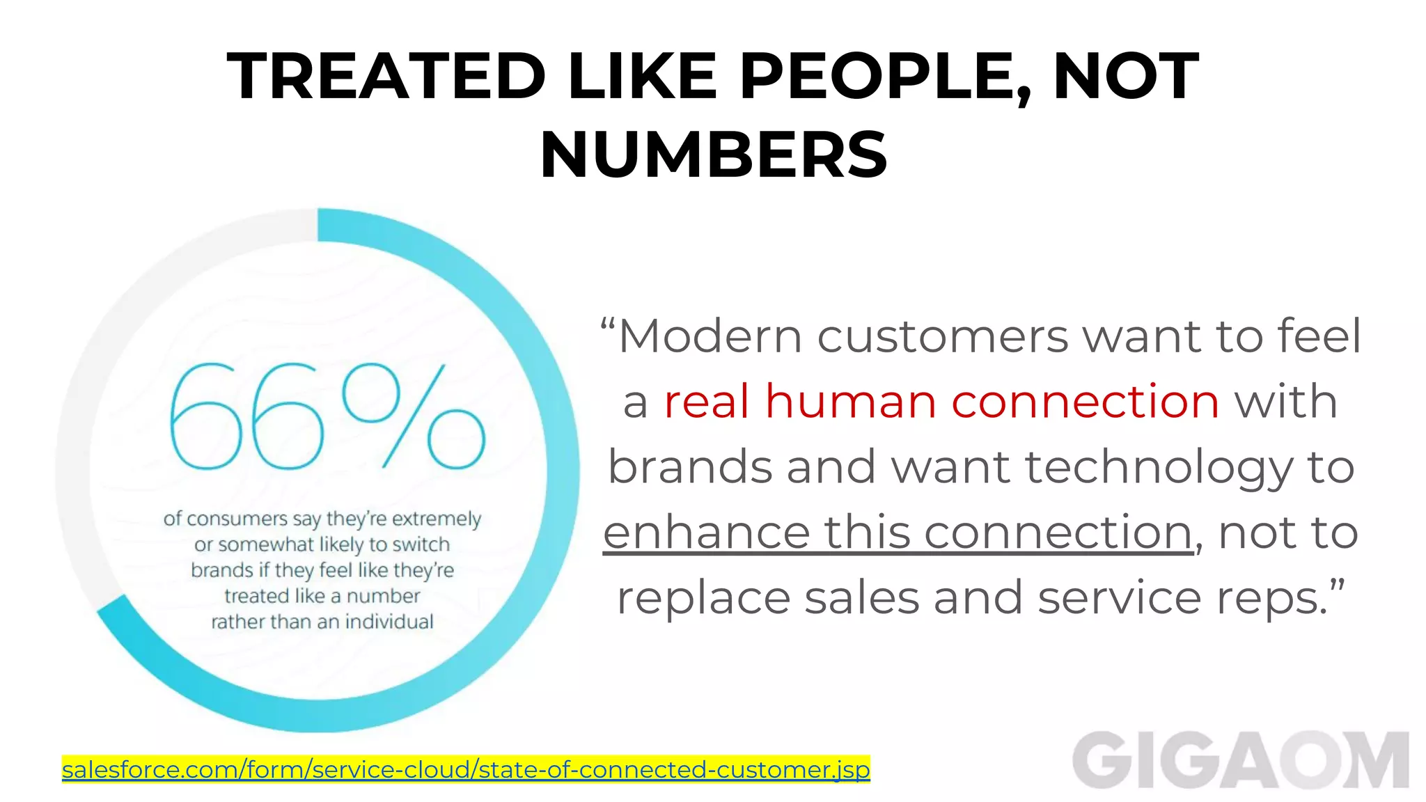 TREATED LIKE PEOPLE, NOT
NUMBERS
“Modern customers want to feel
a real human connection with
brands and want technology to
enhance this connection, not to
replace sales and service reps.”
salesforce.com/form/service-cloud/state-of-connected-customer.jsp
 