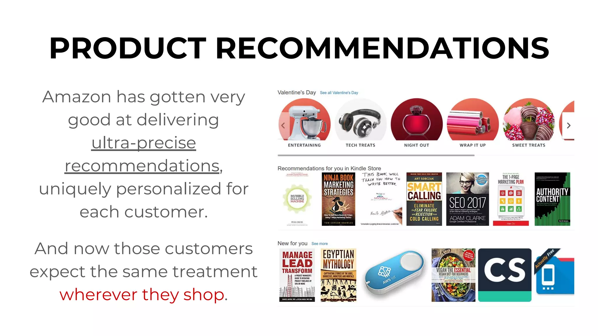 PRODUCT RECOMMENDATIONS
Amazon has gotten very
good at delivering
ultra-precise
recommendations,
uniquely personalized for
each customer.
And now those customers
expect the same treatment
wherever they shop.
 
