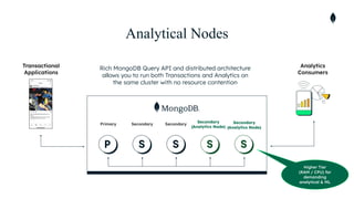 Data Con LA 2022 - What's new with MongoDB 6.0 and Atlas | PDF