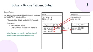 Schema Design Patterns: Subset
Subset Pattern
You want to display dependent information, however
only part of it. 2+ stron...