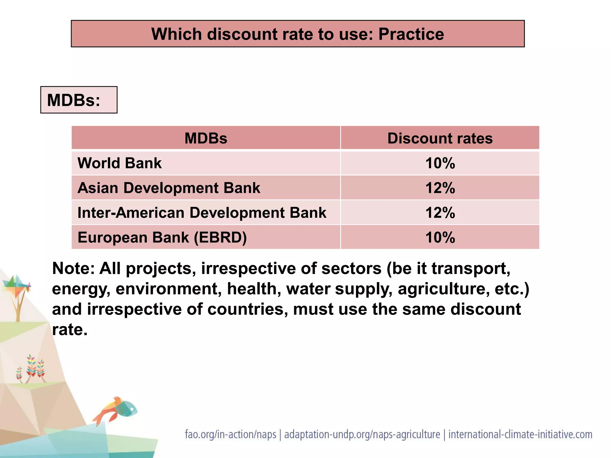 MDBs:
MDBs Discount rates
World Bank 10%
Asian Development Bank 12%
Inter-American Development Bank 12%
European Bank (EBRD) 10%
Note: All projects, irrespective of sectors (be it transport,
energy, environment, health, water supply, agriculture, etc.)
and irrespective of countries, must use the same discount
rate.
Which discount rate to use: Practice
 