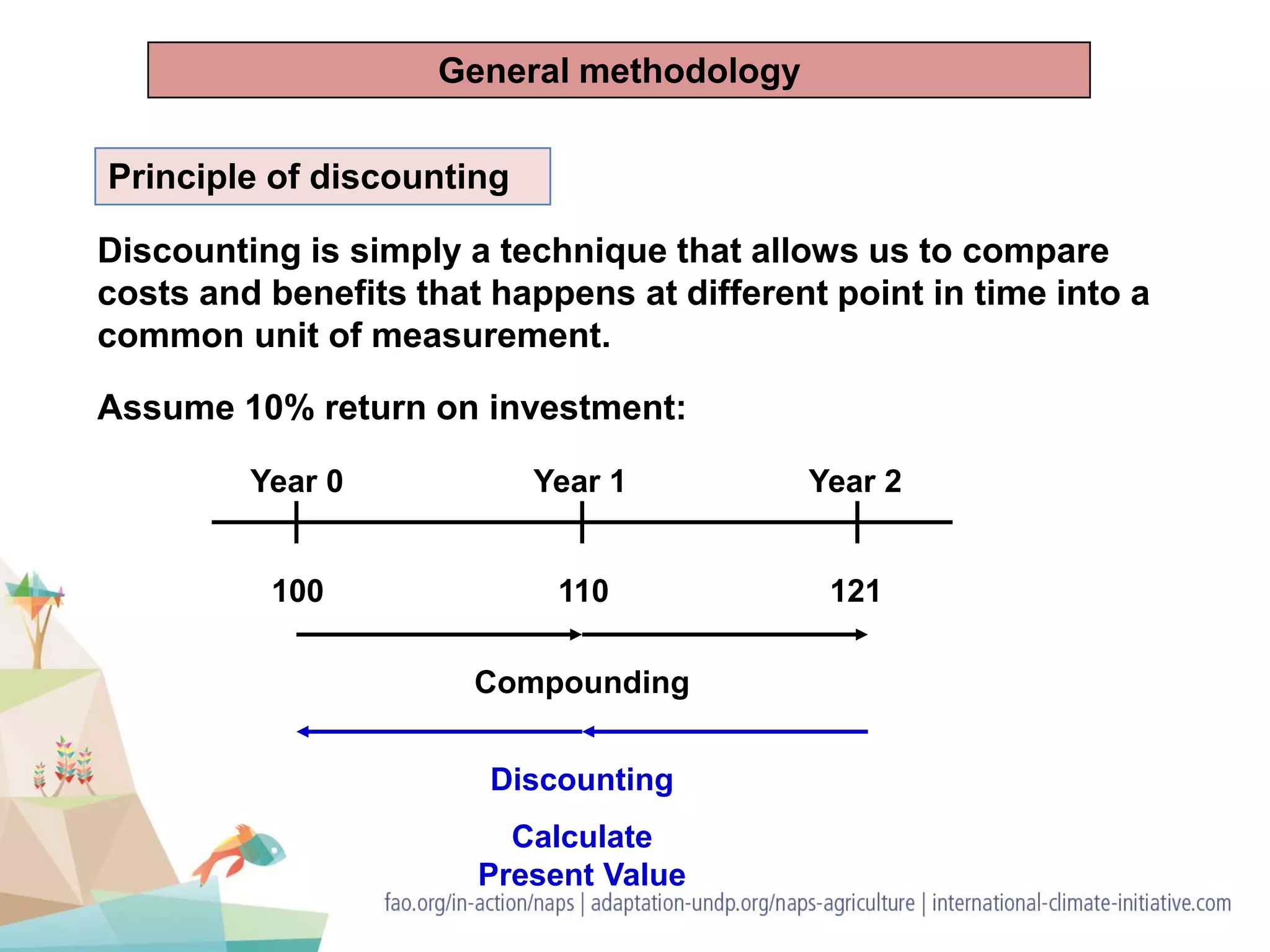 Discounting is simply a technique that allows us to compare
costs and benefits that happens at different point in time into a
common unit of measurement.
100 110 121
Year 0 Year 1 Year 2
Assume 10% return on investment:
Compounding
Discounting
Calculate
Present Value
Principle of discounting
General methodology
 