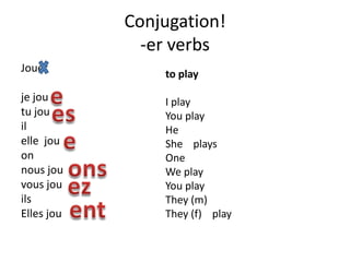 Conjugation!
              -er verbs
Jouer           to play
je jou          I play
tu jou          You play
il              He
elle jou        She plays
on              One
nous jou        We play
vous jou        You play
ils             They (m)
Elles jou       They (f) play
 