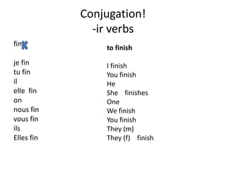 Conjugation!
              -ir verbs
finir           to finish
je fin          I finish
tu fin          You finish
il              He
elle fin        She finishes
on              One
nous fin        We finish
vous fin        You finish
ils             They (m)
Elles fin       They (f) finish
 