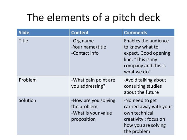 Session 5 The Pitch