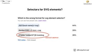 @SanjayKumaarr
Primary Sponsor
SelectorsHub
Selectors for SVG elements?
 