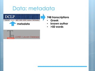 Data: metadata
14624
metadata
748 transcriptions
• Greek
• known author
• >50 words
 