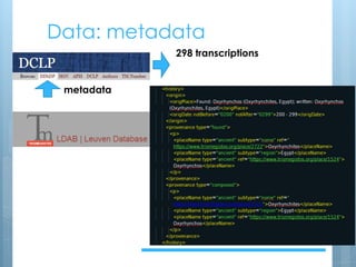 Data: metadata
14624
metadata
298 transcriptions
 