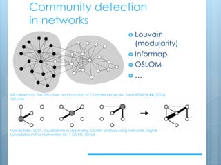 Community detection
in networks
MEJ Newman, The Structure and Function of Complex Networks, SIAM REVIEW 45 (2003)
167–256
Maciej Eder. 2017. Visualization in stylometry: Cluster analysis using networks. Digital
Scholarship in the Humanities 32, 1 (2017), 50–64.
› Louvain
(modularity)
› Informap
› OSLOM
› …
 