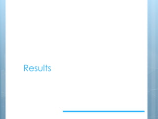 Results
 