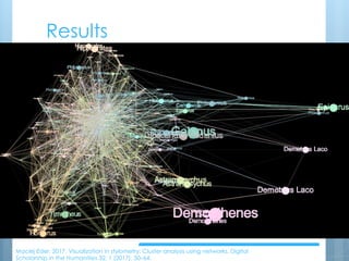 Results
Maciej Eder. 2017. Visualization in stylometry: Cluster analysis using networks. Digital
Scholarship in the Humanities 32, 1 (2017), 50–64.
 