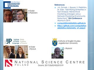 J Rybicki
Institute of English Studies
Jagiellonian University
Grants: 2017/26/E/HS2/01019
M Eder
J Byszuk
H Essler
S Pielström
References:
› J.K. Ochab, J. Byszuk, S. Pielström,
M. Eder, "Identifying Similarities in
Text Analysis: Hierarchical
Clustering (Linkage) versus
Network Clustering (Community
Detection)," DH Conference
Abstracts 2019.
› computationalstylistics.github.io
› https://github.com/computation
alstylistics/stylometry_of_papyri
 