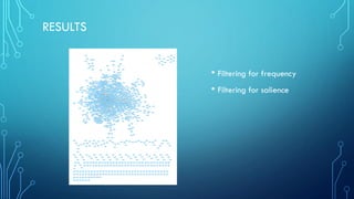 RESULTS
• Filtering for frequency
• Filtering for salience
 