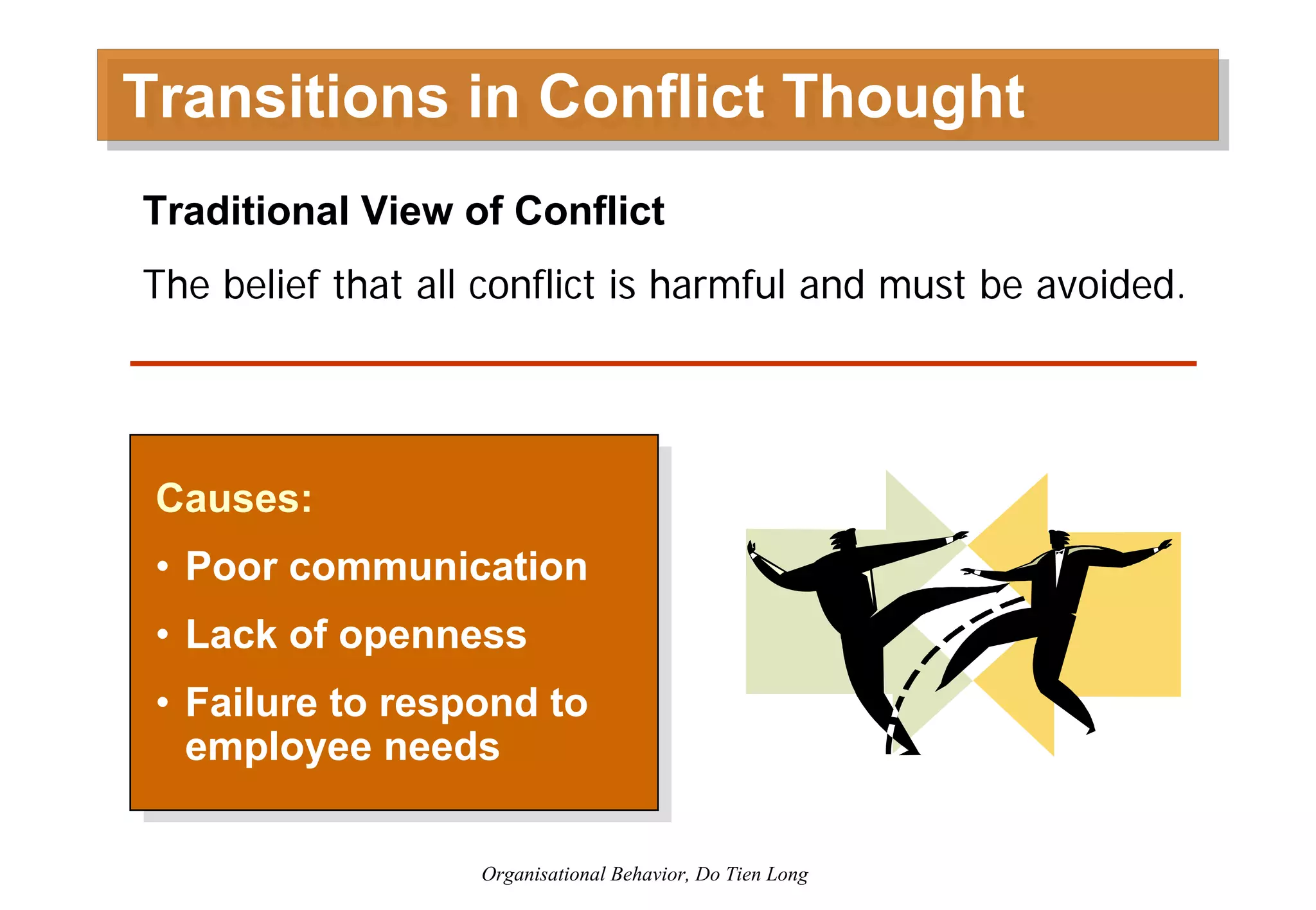 Organizational Behavior - Session 6