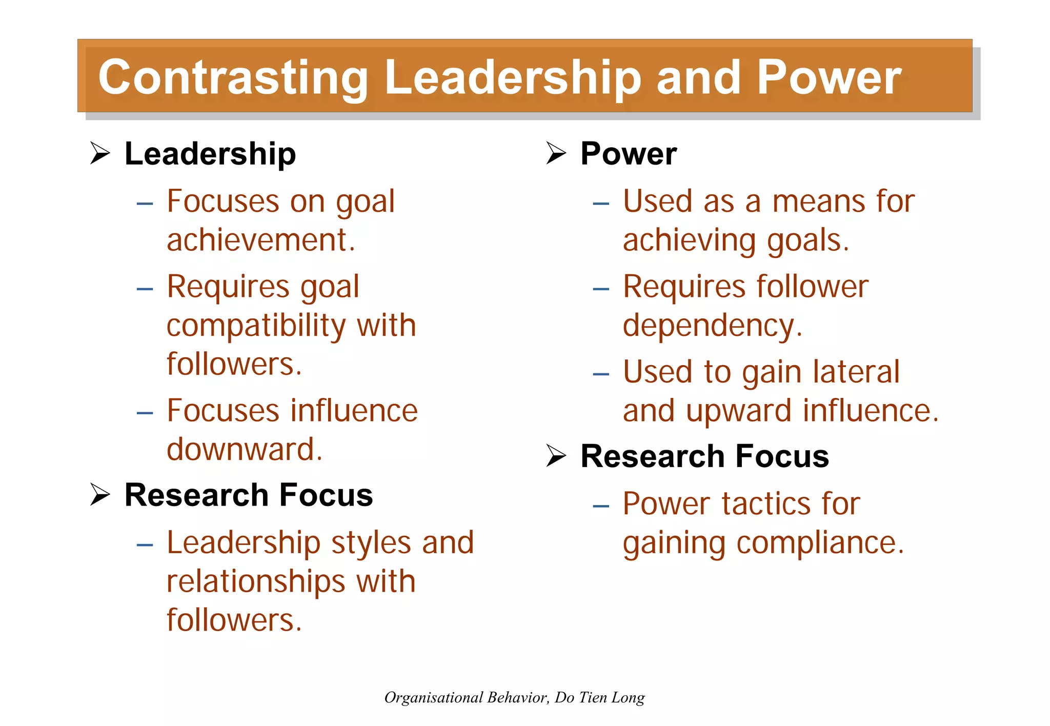 Organizational Behavior - Session 6