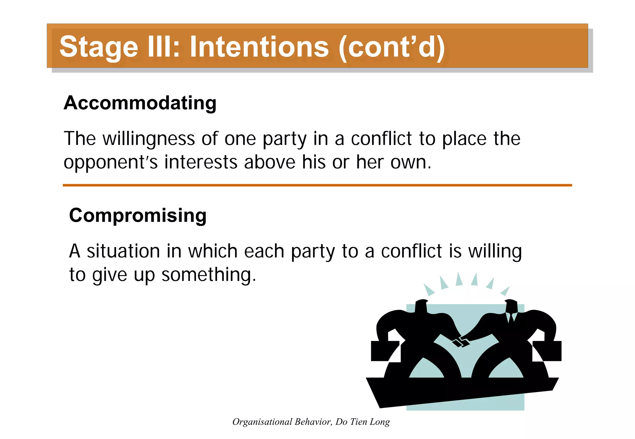 Organizational Behavior - Session 6