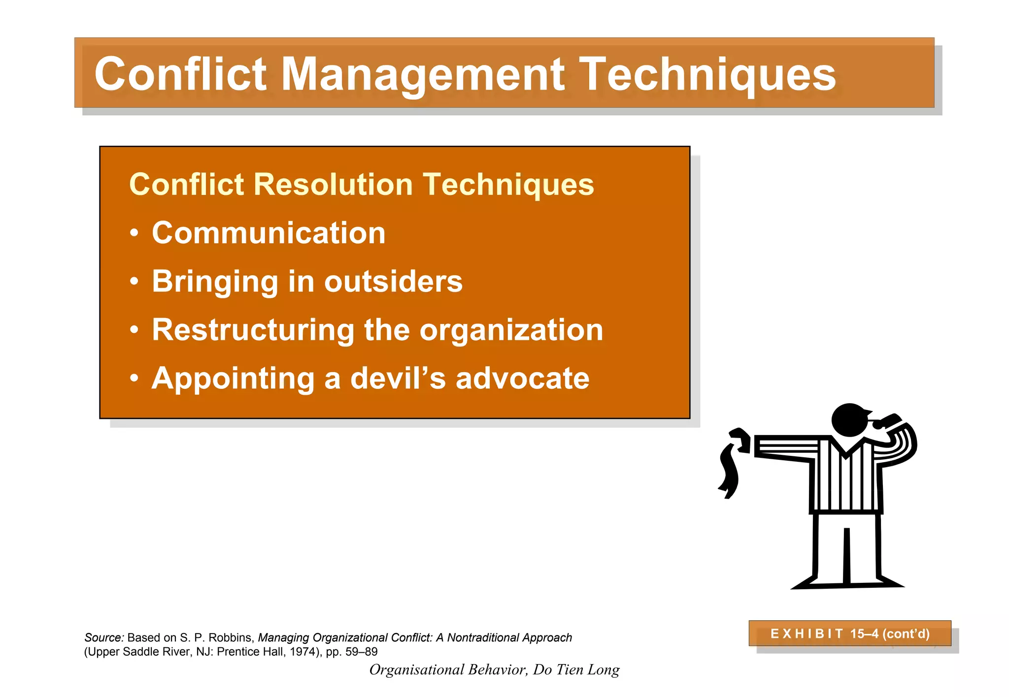 Organizational Behavior - Session 6