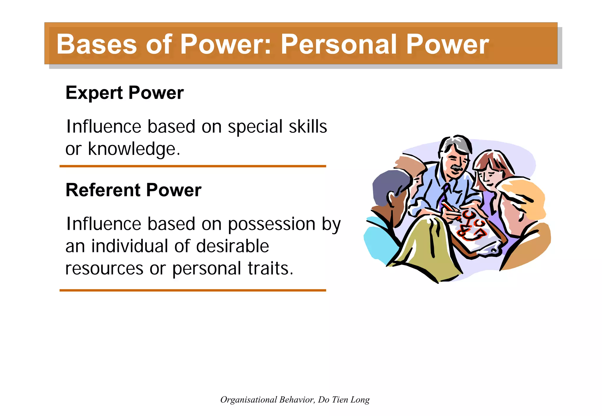Organizational Behavior - Session 6