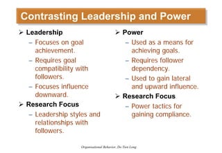 Organizational Behavior - Session 6