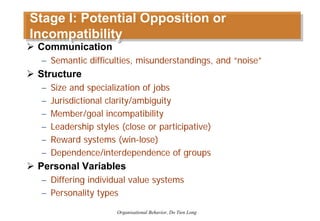 Organizational Behavior - Session 6