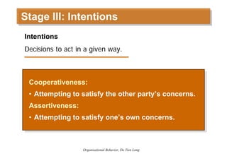 Organizational Behavior - Session 6