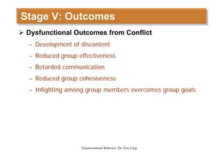 Organizational Behavior - Session 6