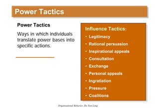 Organizational Behavior - Session 6