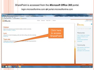 SharePoint is accessed from the Microsoft Office 365 portal.
     login.microsoftonline.com or portal.microsoftonline.com




                                   Click here
                                    to access
                                   SharePoint
 