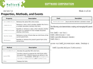 Slide 6 of 2609/20/13
Properties, Methods, and Events
 