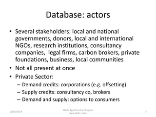 Database: actors
• Several stakeholders: local and national
governments, donors, local and international
NGOs, research institutions, consultancy
companies, legal firms, carbon brokers, private
foundations, business, local communities
• Not all present at once
• Private Sector:
– Demand credits: corporations (e.g. offsetting)
– Supply credits: consultancy co, brokers
– Demand and supply: options to consumers
12/02/2014

World Agroforestry Congress
New Delhi, India

7

 