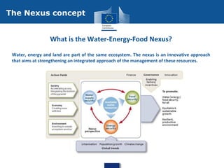 The Nexus concept
What is the Water-Energy-Food Nexus?
Water, energy and land are part of the same ecosystem. The nexus is...