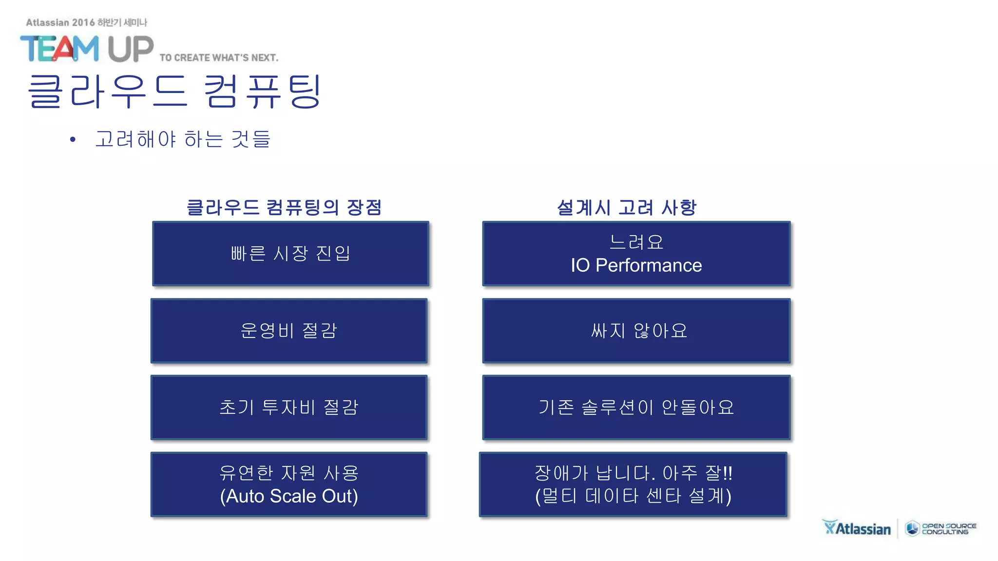 클라우드 컴퓨팅
빠른 시장 진입
운영비 절감
초기 투자비 절감
유연한 자원 사용
(Auto Scale Out)
느려요
IO Performance
싸지 않아요
기존 솔루션이 안돌아요
장애가 납니다. 아주 잘!!
(멀티 데이타 센타 설계)
클라우드 컴퓨팅의 장점 설계시 고려 사항
• 고려해야 하는 것들
 